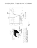 SEMICONDUCTOR DEVICE AND STRUCTURE diagram and image