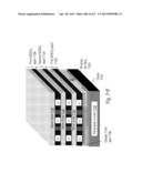 SEMICONDUCTOR DEVICE AND STRUCTURE diagram and image