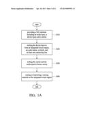 GAS SENSOR AND MANUFACTURING METHOD THEREOF diagram and image