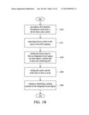 GAS SENSOR AND MANUFACTURING METHOD THEREOF diagram and image