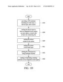 GAS SENSOR AND MANUFACTURING METHOD THEREOF diagram and image