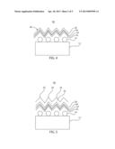 PHOTOVOLTAIC DEVICE USING NANO-SPHERES FOR TEXTURED ELECTRODES diagram and image