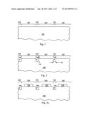Packaging Methods for Semiconductor Devices diagram and image