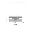 WAFER LEVEL PACKAGING OF SEMICONDUCTOR CHIPS diagram and image