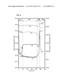 THIN FILM TRANSISTOR AND METHOD FOR MANUFACTURING THE SAME diagram and image