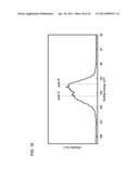 THIN FILM TRANSISTOR AND METHOD FOR MANUFACTURING THE SAME diagram and image