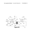 Methods of Forming Source/Drain Regions on Transistor Devices diagram and image