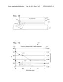 Enhanced Work Function Layer Supporting Growth of Rutile Phase Titanium     Oxide diagram and image