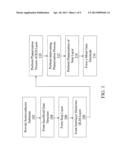 PLANARIZATION PROCESS FOR SEMICONDUCTOR DEVICE FABRICATION diagram and image