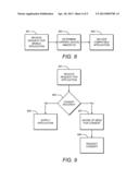 ENTERPRISE MOBILE APPLICATION STORE diagram and image