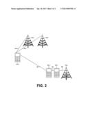 DEVICES AND METHODS FOR SIGNAL SHARING diagram and image