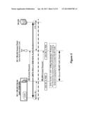 ACCESS POINT diagram and image