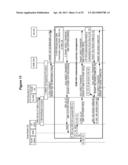 ACCESS POINT diagram and image