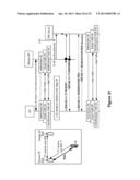 ACCESS POINT diagram and image