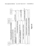 ACCESS POINT diagram and image