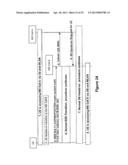 ACCESS POINT diagram and image