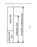 METHOD AND DEVICE FOR DETERMINING A NUMBER OF MIMO LAYERS diagram and image