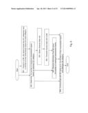 METHOD AND DEVICE FOR DETERMINING A NUMBER OF MIMO LAYERS diagram and image