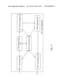 METHOD AND DEVICE FOR DETERMINING A NUMBER OF MIMO LAYERS diagram and image