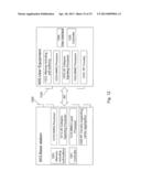 METHOD AND DEVICE FOR DETERMINING A NUMBER OF MIMO LAYERS diagram and image