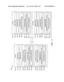 INTEGRATION OF ROAMING AND NON-ROAMING MESSAGE PROCESSING diagram and image