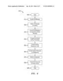 INTEGRATION OF ROAMING AND NON-ROAMING MESSAGE PROCESSING diagram and image