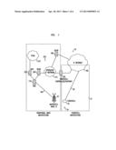 DEACTIVATING PACKET DATA PROTOCOL CONTEXT diagram and image