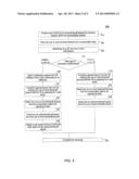 Green Femtocells and Methods of Implementing the Same diagram and image