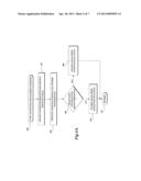 HIGH SPEED HANDOVERS IN A WIRELESS NETWORK diagram and image