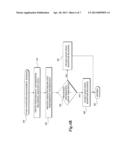 HIGH SPEED HANDOVERS IN A WIRELESS NETWORK diagram and image