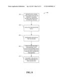 FEMTOCELL MEASUREMENTS FOR MACRO BEAM STEERING diagram and image