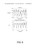 Location Determination diagram and image