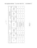 METHOD AND APPARATUS FOR PROVIDING A TIME BASED AWARD diagram and image