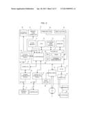 GAME SYSTEM, GAME PROCESSING METHOD, GAME APPARATUS, HANDHELD GAMING     DEVICE, AND STORAGE MEDIUM diagram and image