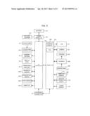 GAME SYSTEM, GAME PROCESSING METHOD, GAME APPARATUS, HANDHELD GAMING     DEVICE, AND STORAGE MEDIUM diagram and image