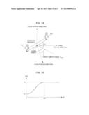 GAME SYSTEM, GAME PROCESSING METHOD, GAME APPARATUS, HANDHELD GAMING     DEVICE, AND STORAGE MEDIUM diagram and image