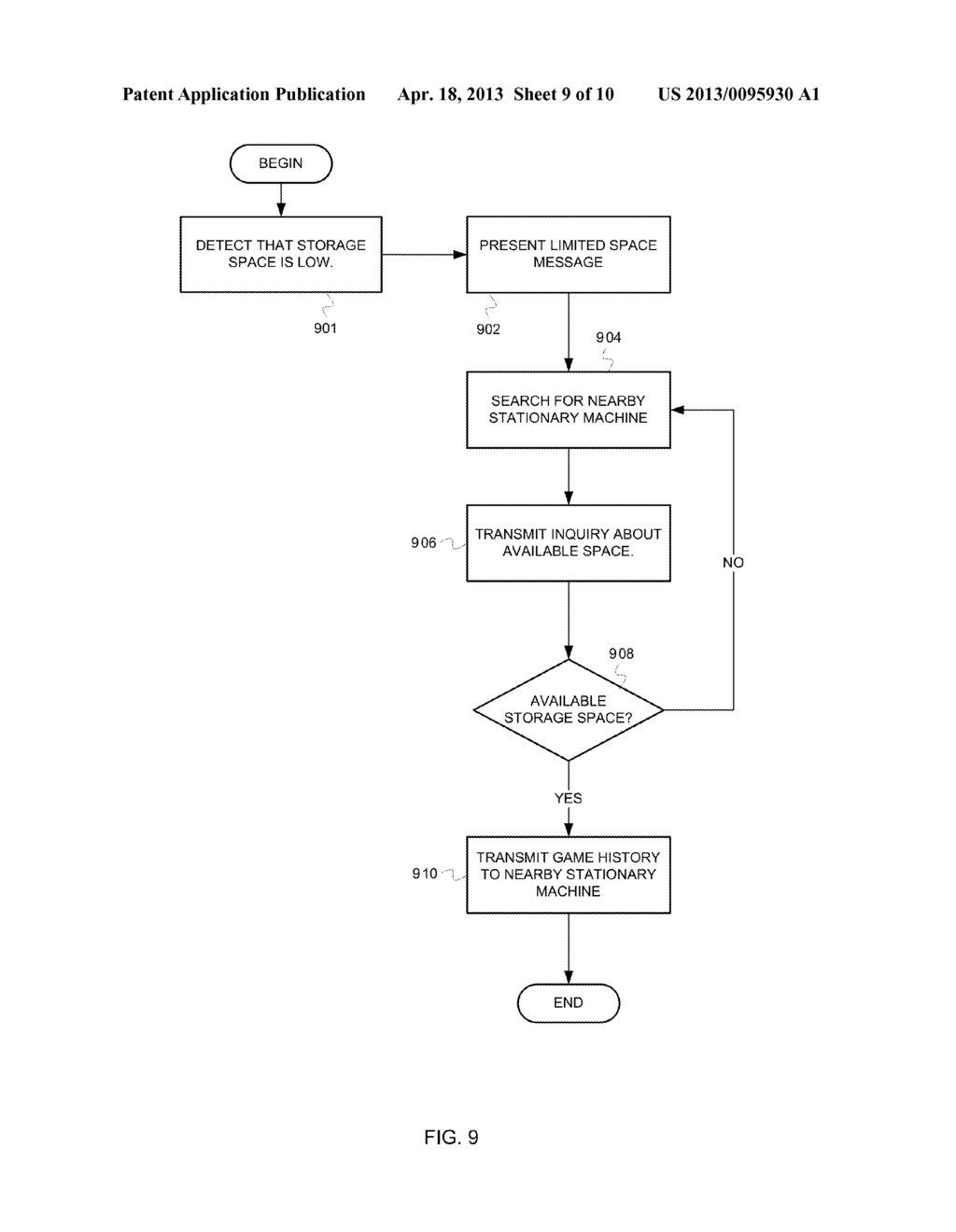 SHARING RESOURCES IN WAGERING GAME SYSTEMS - diagram, schematic, and image 10