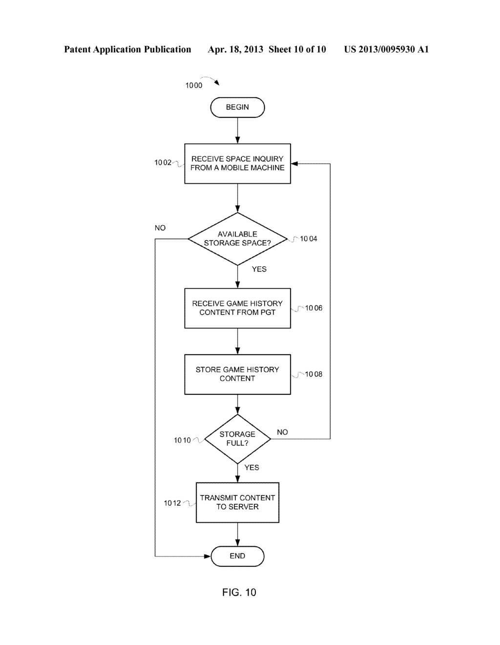 SHARING RESOURCES IN WAGERING GAME SYSTEMS - diagram, schematic, and image 11