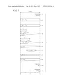 GOLF CLUB diagram and image