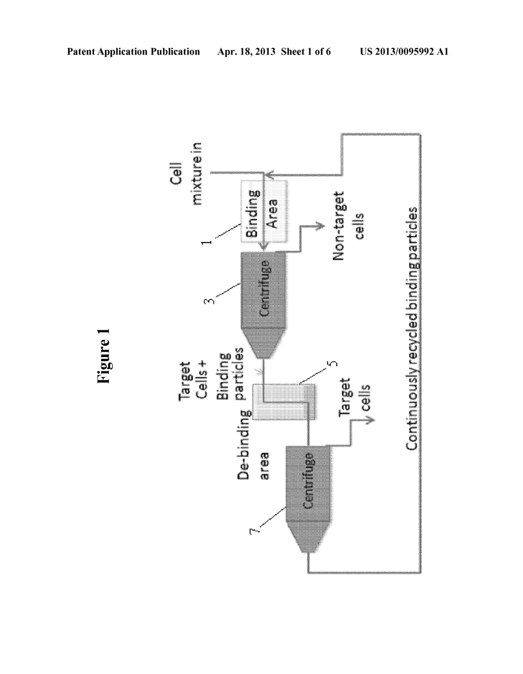 CLOSED-CYCLE CONTINUOUS FLOW SEPARATORS, SYSTEMS AND METHODS FOR THE     CONTINUOUS ISOLATION OF TARGET CELLS - diagram, schematic, and image 02