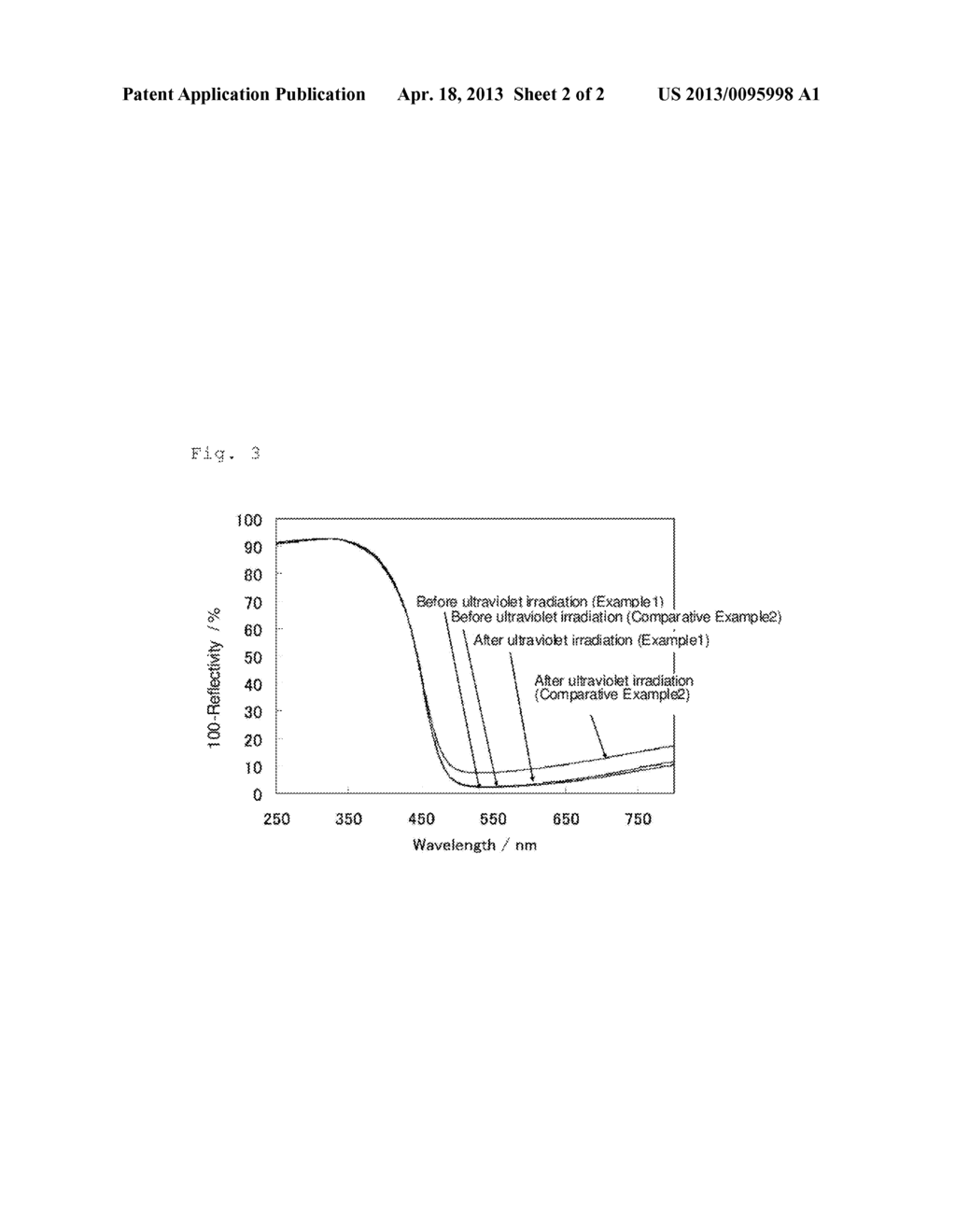 TUNGSTEN OXIDE PHOTOCATALYST AND METHOD FOR PRODUCING THE SAME - diagram, schematic, and image 03