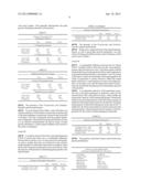 BACTERIAL STRAINS AND A BIONEMATICIDE AND PLANT GROWTH STIMULATOR     CONTAINING THEM diagram and image