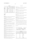 Fibronectin Type III Domain Based Scaffold Compositions, Methods and Uses diagram and image