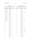 Fibronectin Type III Domain Based Scaffold Compositions, Methods and Uses diagram and image