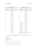 Fibronectin Type III Domain Based Scaffold Compositions, Methods and Uses diagram and image