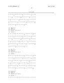 Fibronectin Type III Domain Based Scaffold Compositions, Methods and Uses diagram and image