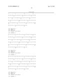 Fibronectin Type III Domain Based Scaffold Compositions, Methods and Uses diagram and image