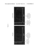 GLP-1 AGONIST FOR USE IN THE TREATMENT OF STENOSIS OR/AND OBSTRUCTION IN     THE BILIARY TRACT diagram and image