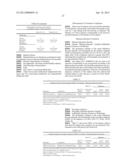 GLP-1 AGONIST FOR USE IN THE TREATMENT OF STENOSIS OR/AND OBSTRUCTION IN     THE BILIARY TRACT diagram and image