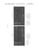 GLP-1 AGONIST FOR USE IN THE TREATMENT OF STENOSIS OR/AND OBSTRUCTION IN     THE PANCREATIC DUCT SYSTEM diagram and image